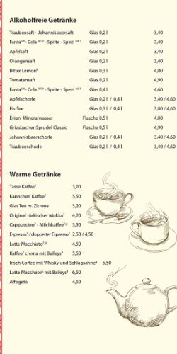 Alkoholfreie Getränke Warme Getränke
