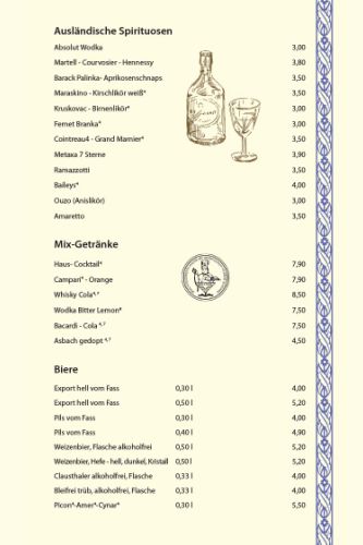Ausländische Spirituosen Mix-Getränke Biere